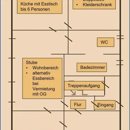 Prázdninový dům Gaestehaus Muenchhausen *